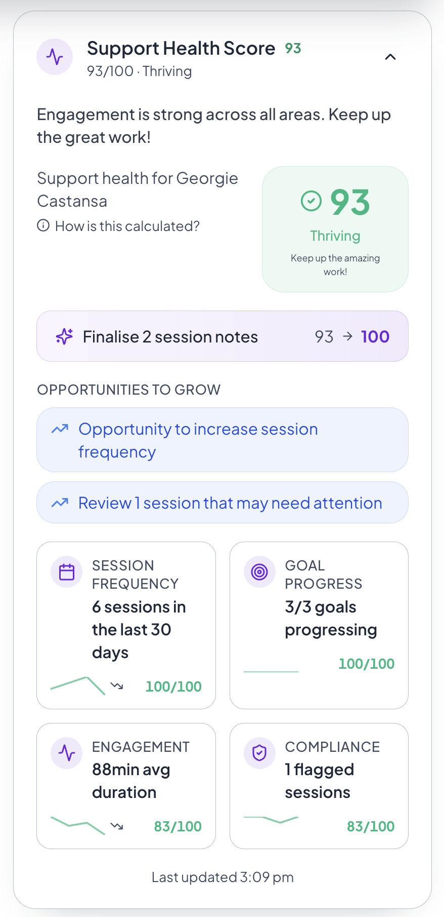 Goal progress tracking in Noteable — ahead, on track, and behind status per client